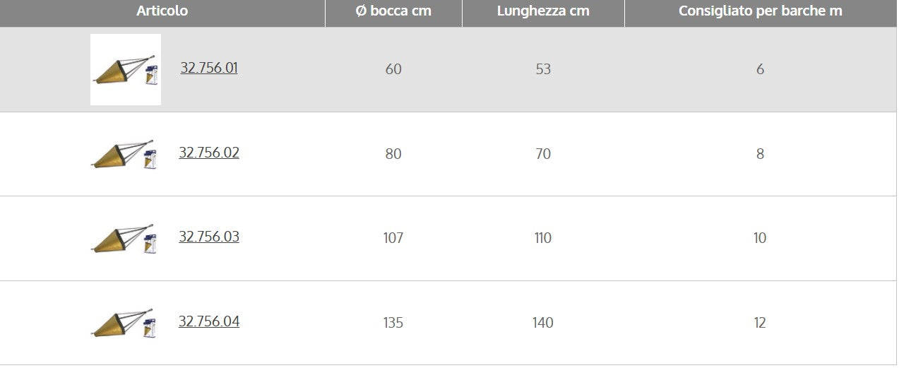 Spera (Ancora galleggiante) Sea-Drogue