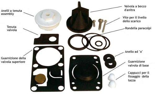 Kit manutenzione Toilet Jabsco