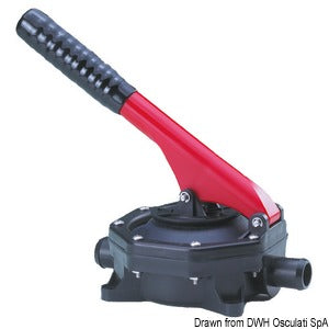 Pompa a mano, leva fissa