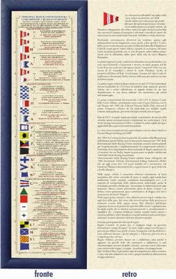 Quadro segnali di Regata